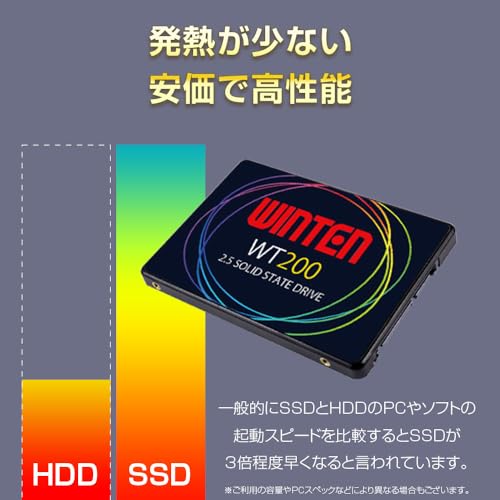 Amazon.co.jp: WINTEN（ウィンテン）: 2.5インチ